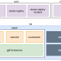 infrastructure-v02.png